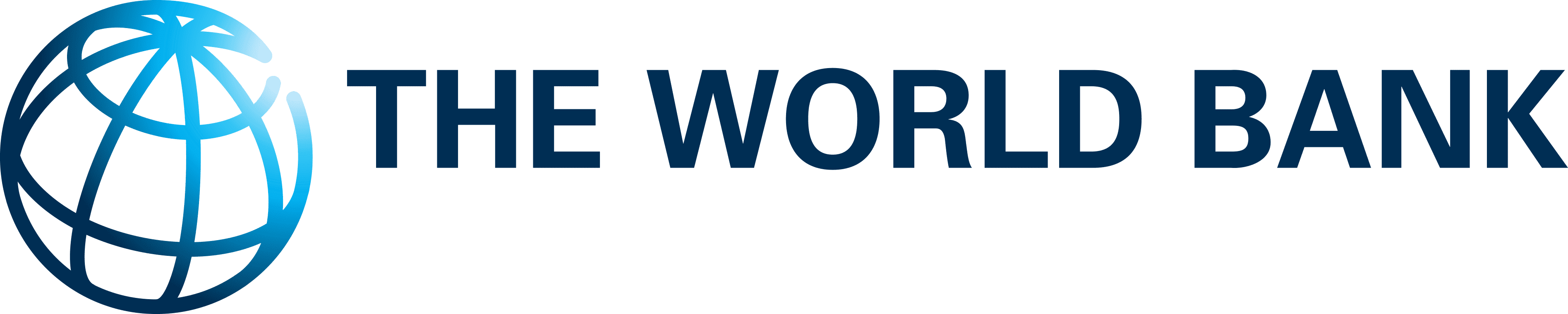 World Bank