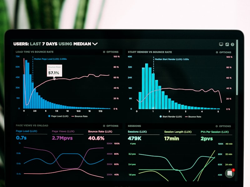Headless Commerce Rebuild for a Multi-Channel Retail Brand